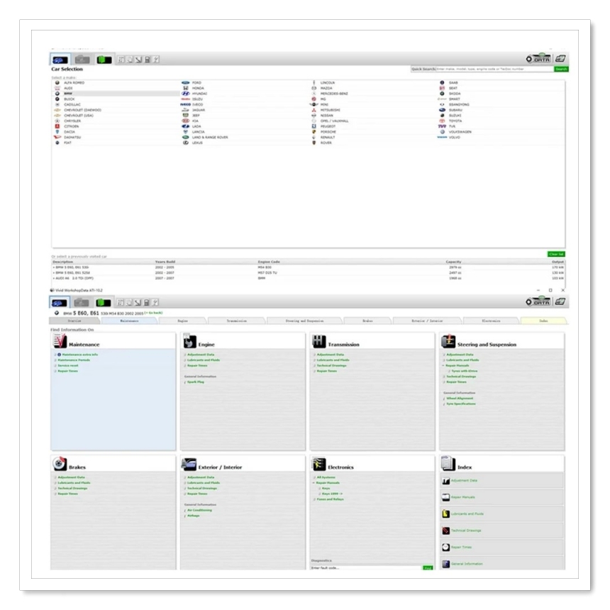 Najlepiej sprzedające się w 20 – Best Tools For Workshop recenzja i cena